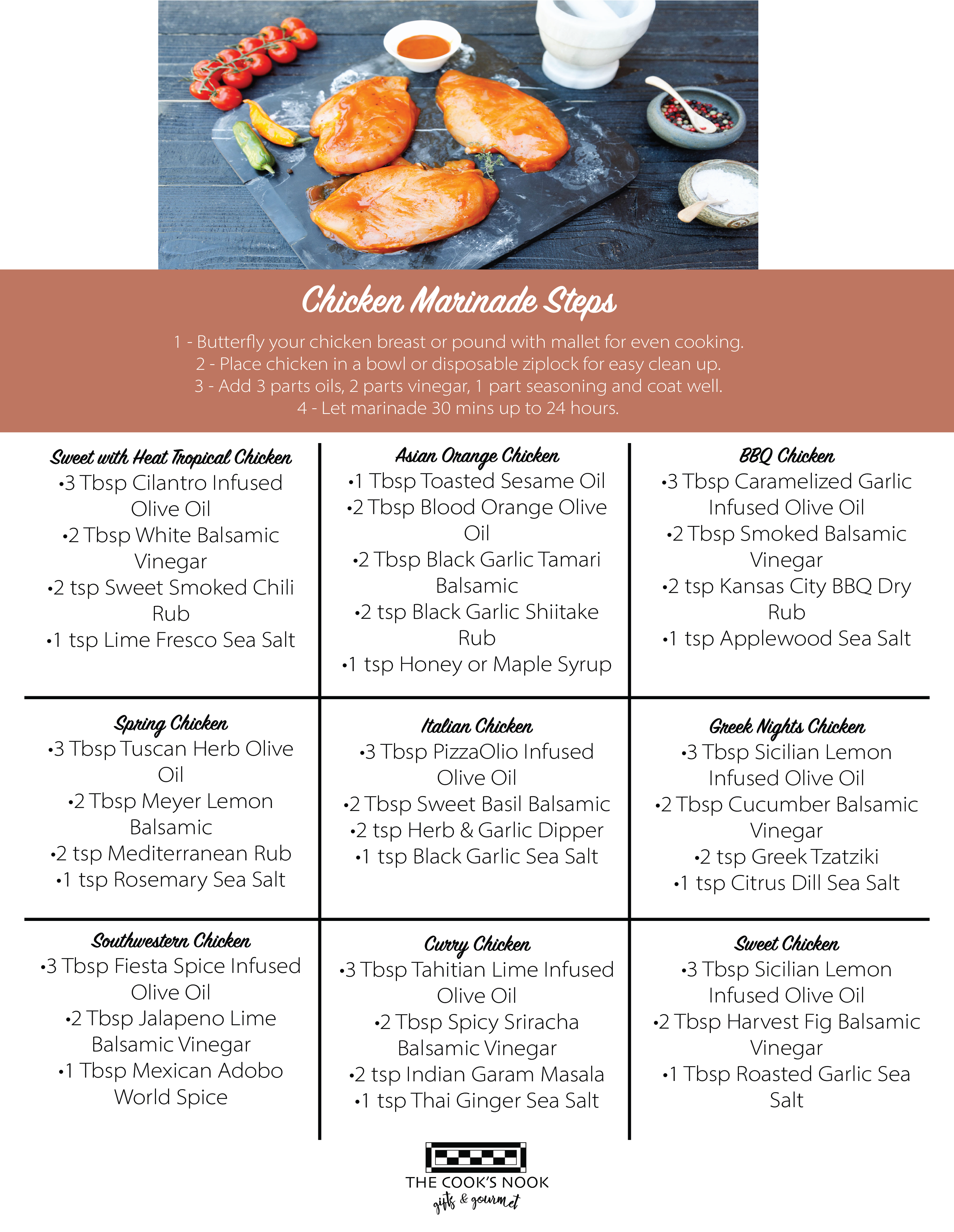 Olivelle Chicken Marinade Cheat Sheet