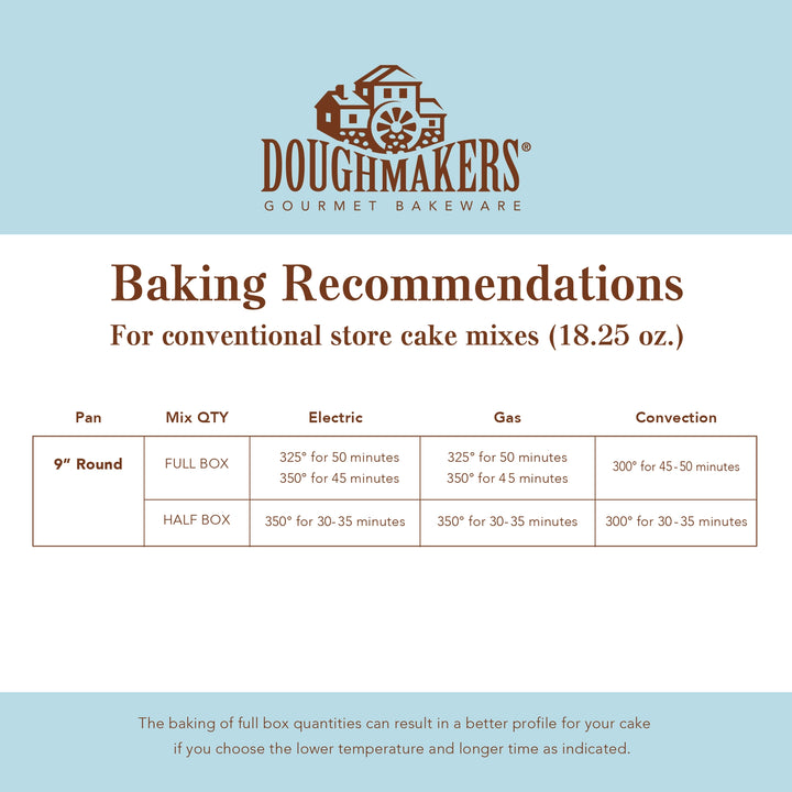 Doughmaker's 9" Round Cake Pan