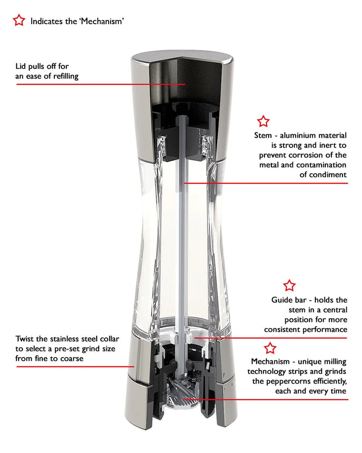 Derwent Salt & Pepper Mill Set, Stainless Steel