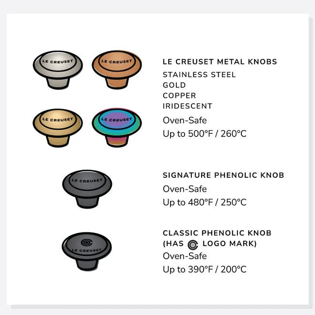 Le Creuset Signature Stainless Steel Knob