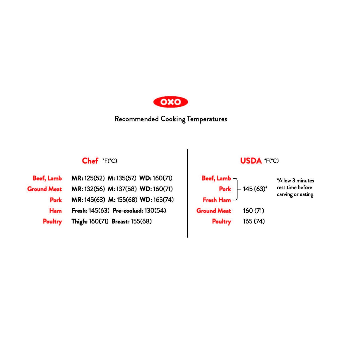 OXO Thermocouple Thermometer