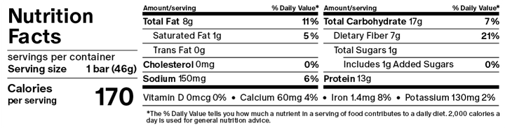 Birthday Cake Chocolate Chip Protein Bar