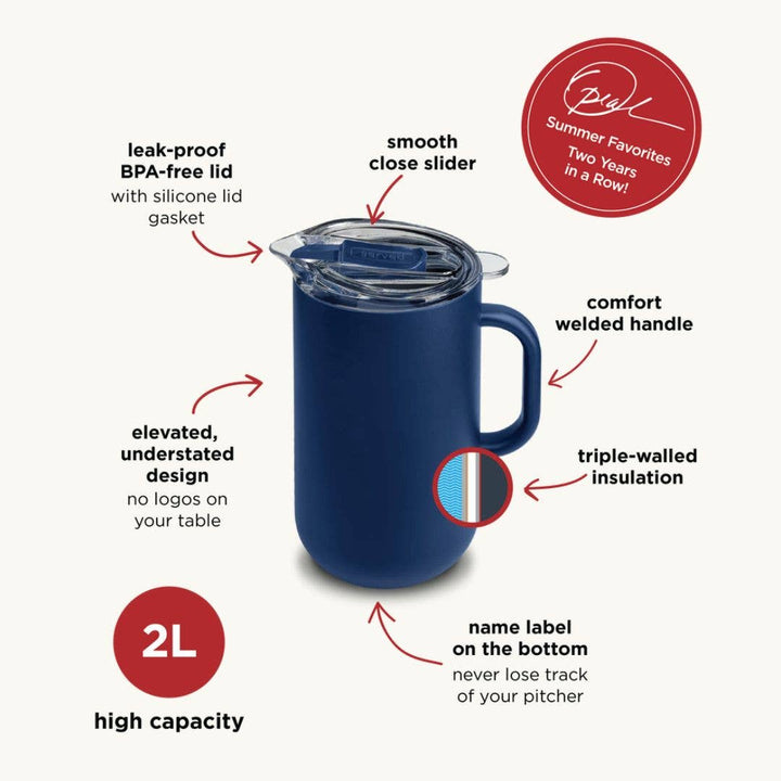 From Picnic to Patio: Insulated Pitcher in White Icing