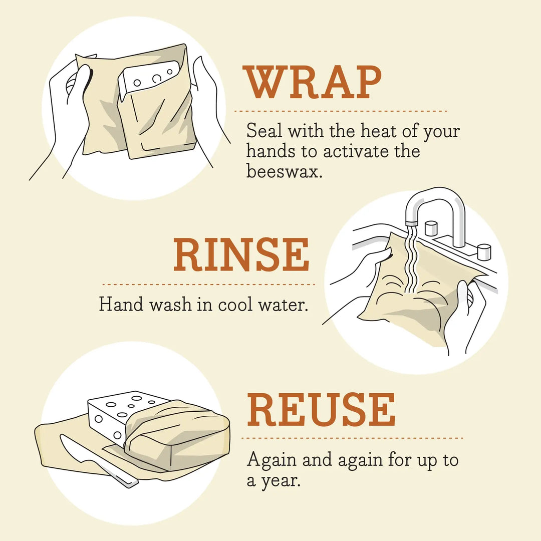 Beeswax Food Wrap Roll - Meadow Magic