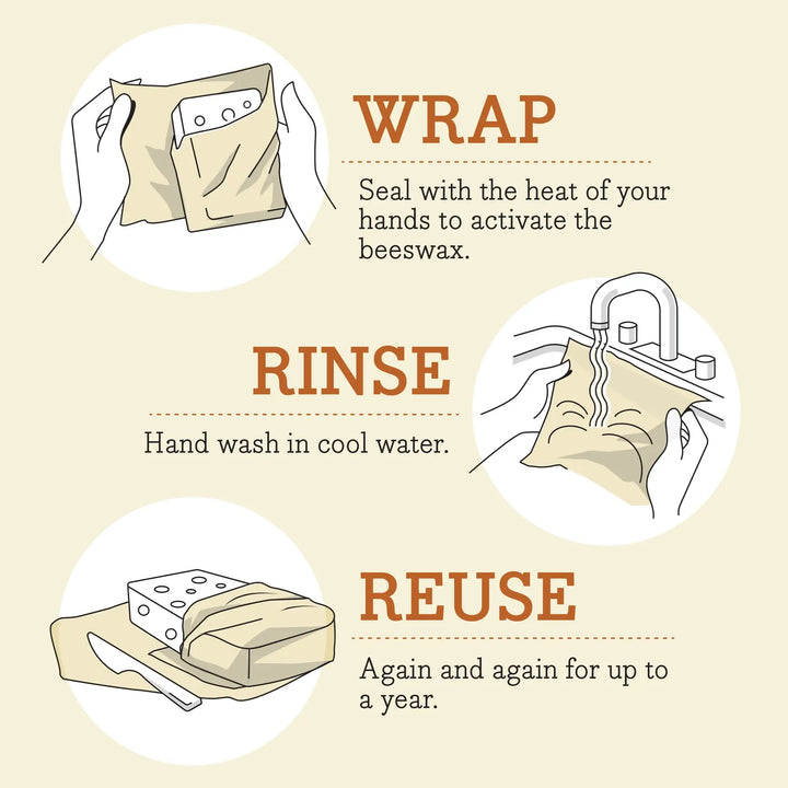 Beeswax Food Wrap Roll - Bakery Lane