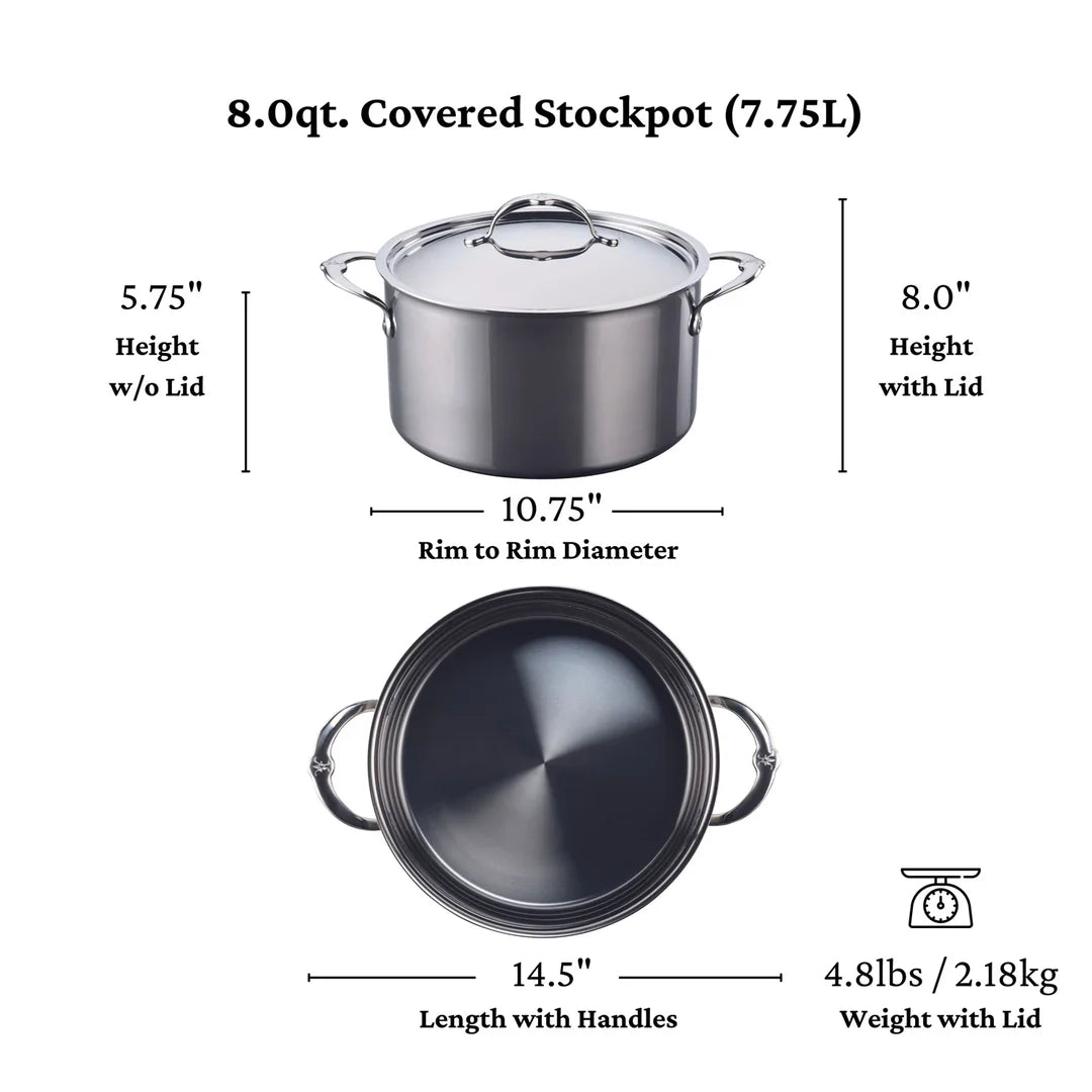 Nanobond: 8-Quart Titanium Stockpot