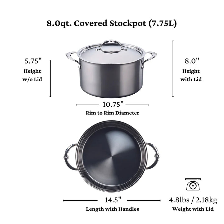 Nanobond: 8-Quart Titanium Stockpot