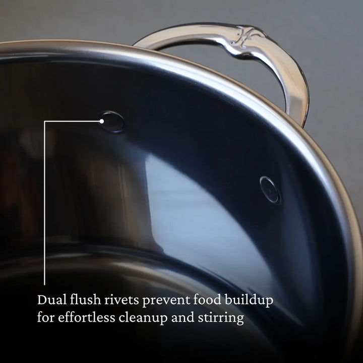 Nanobond: 8-Quart Titanium Stockpot