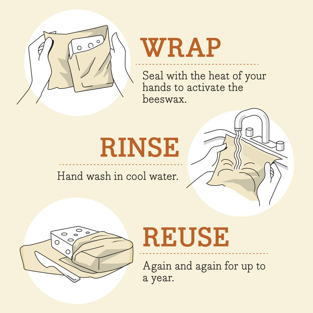 Beeswax Food Wrap Roll - Honeycomb Print
