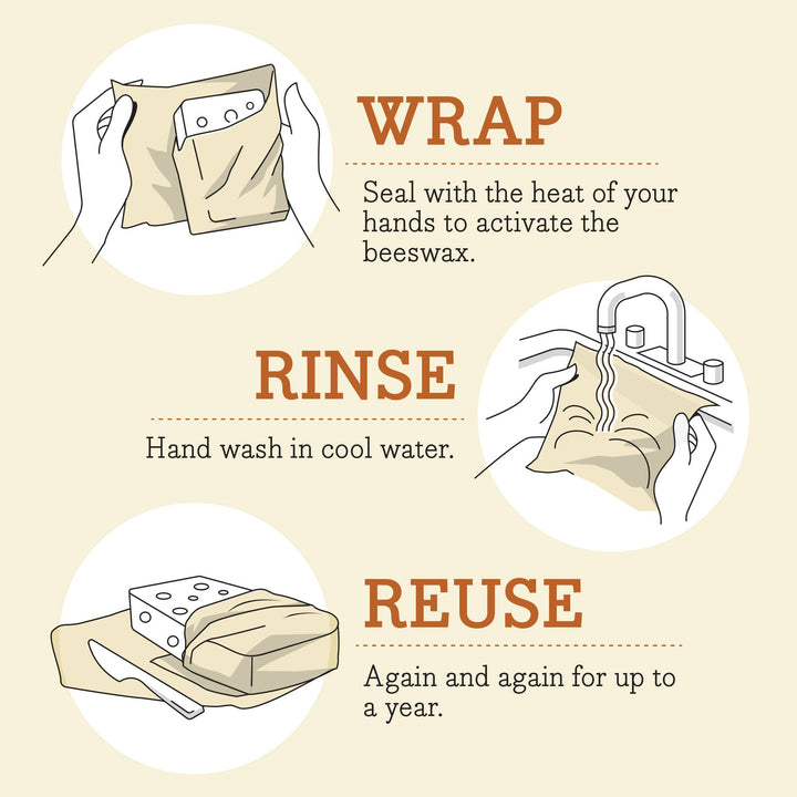 Beeswax Food Wrap Roll - Honeycomb Print