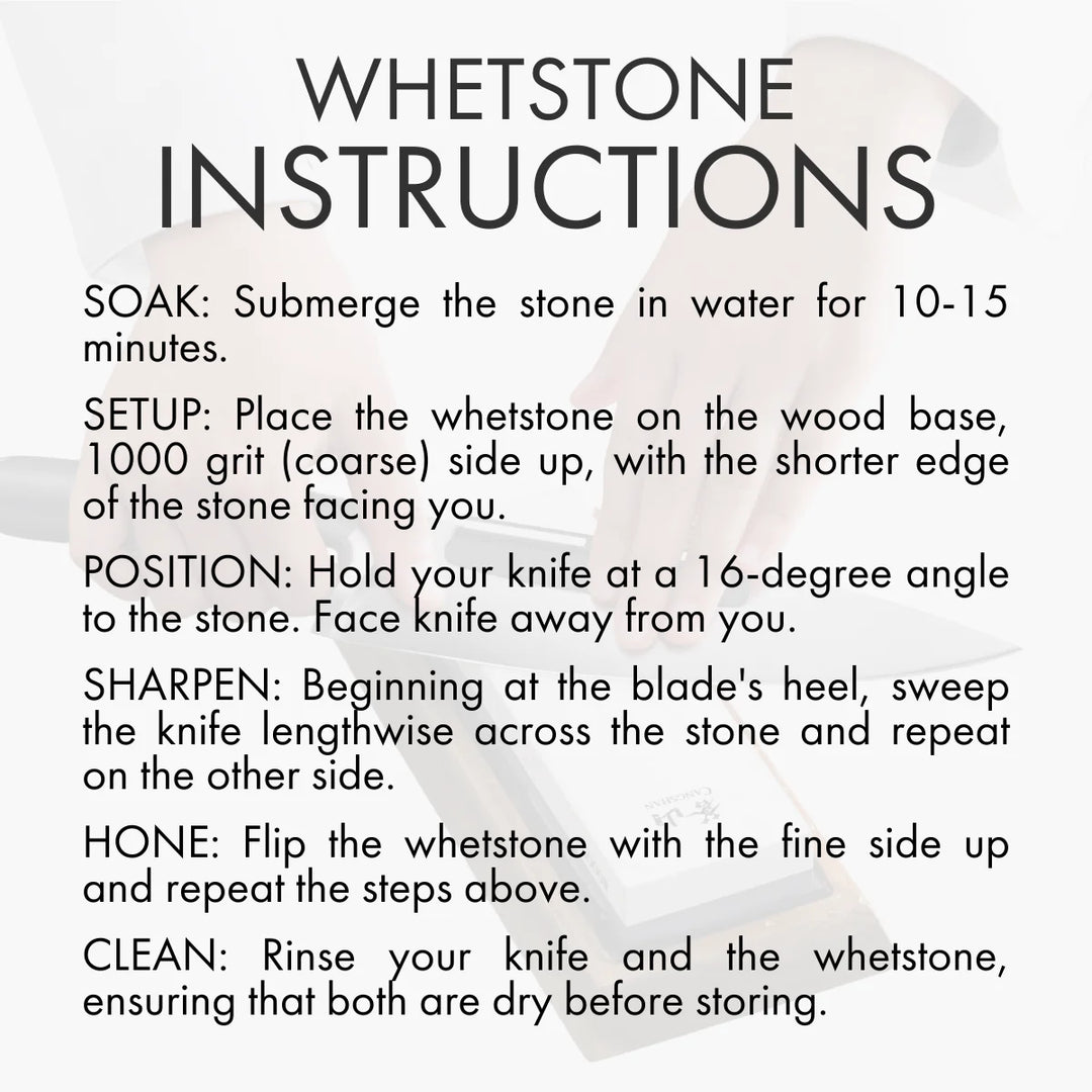 Whetstone Set with Angle Guide