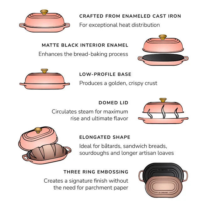 Signature Oval Bread Oven