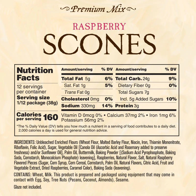 Raspberry Scones