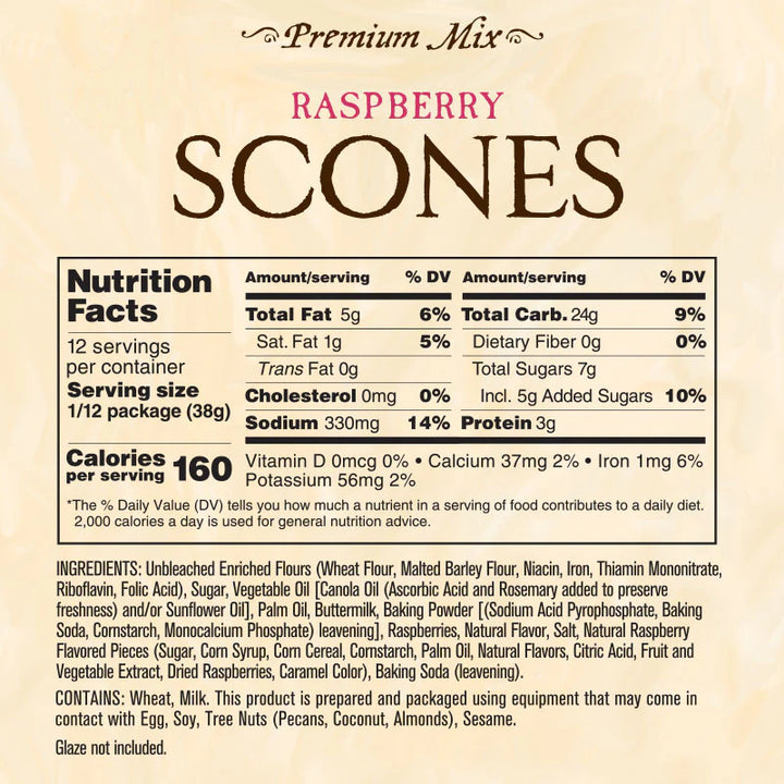 Raspberry Scones
