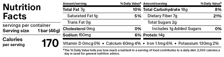 The Raspberry Donut Protein Bar