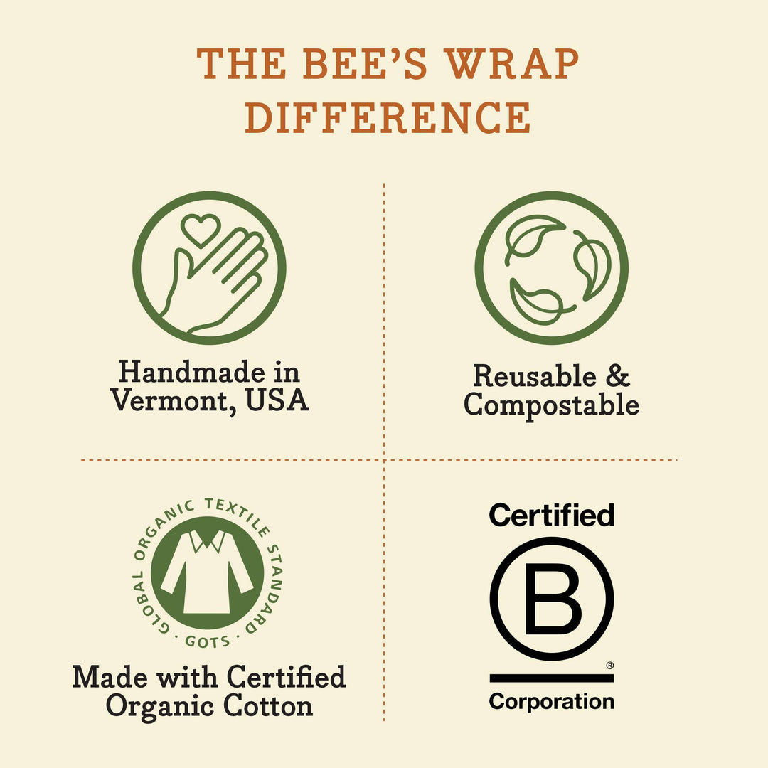 Beeswax Food Wrap Roll - Honeycomb Print