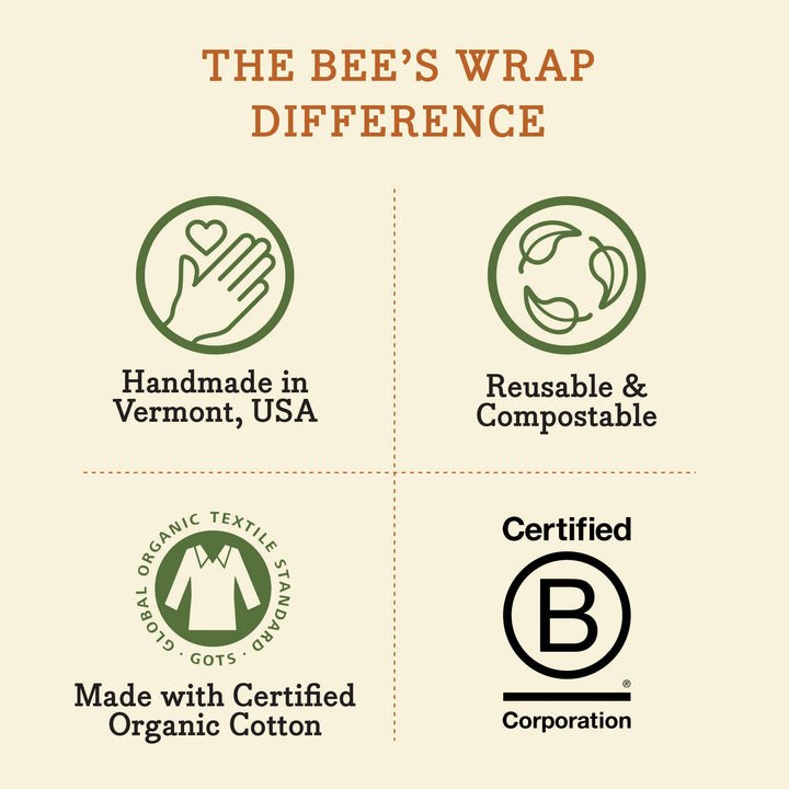Beeswax Food Wrap Roll - Honeycomb Print